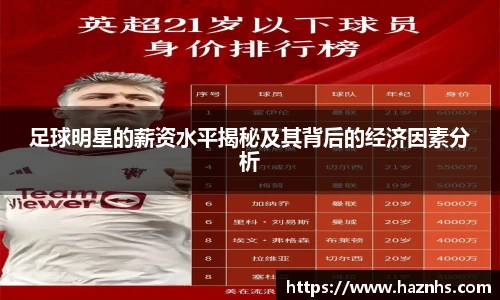 足球明星的薪资水平揭秘及其背后的经济因素分析